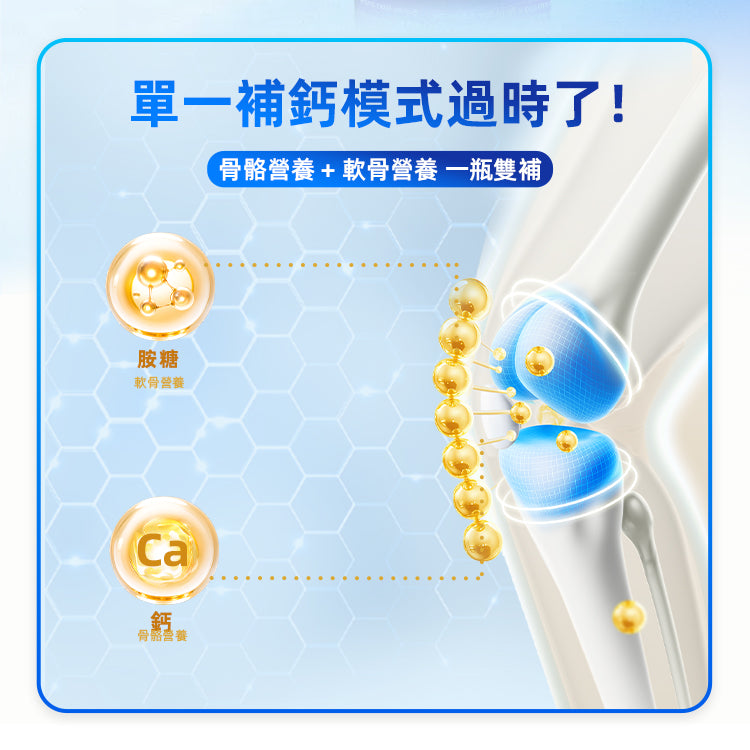 HIPSTER胺糖軟骨素鈣片