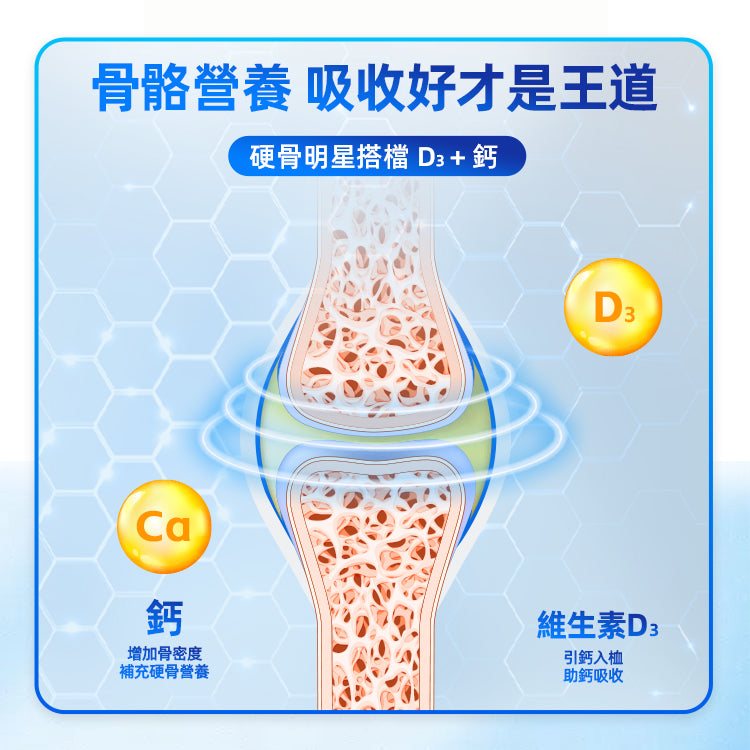 HIPSTER胺糖軟骨素鈣片