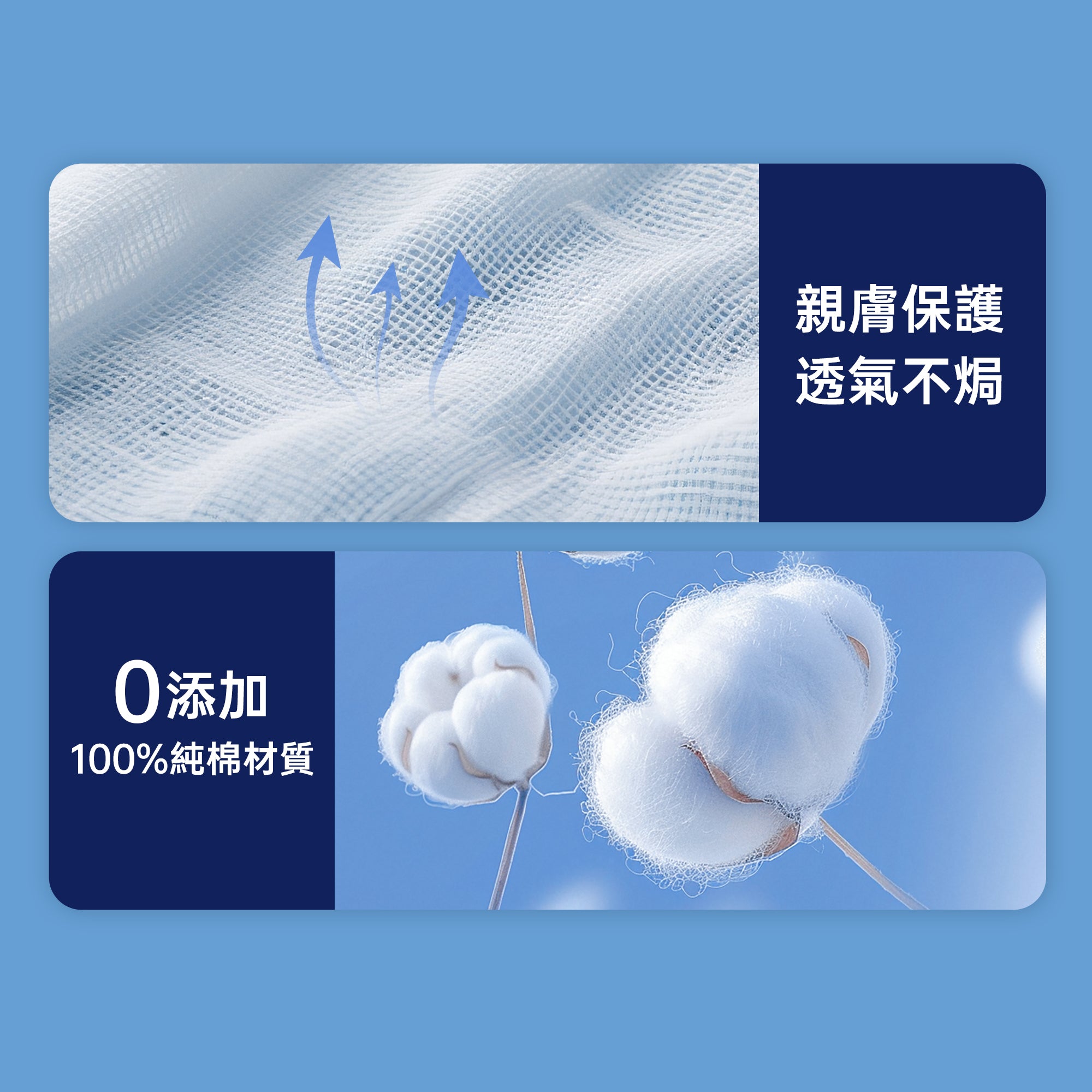 【大包裝】KEEOIZM減菌醫用脫脂紗布片