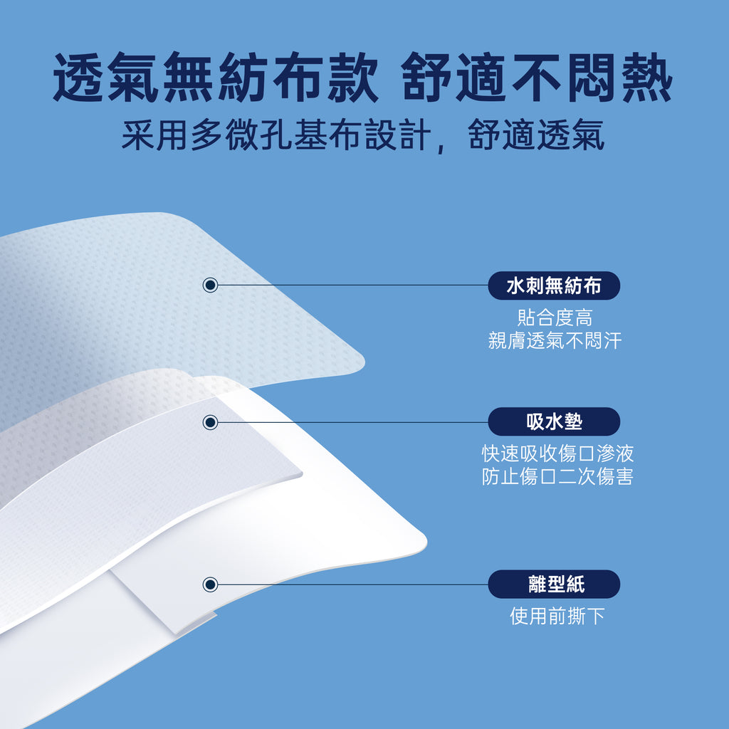 KEEOIZM一次性使用無菌敷貼 親膚透氣型